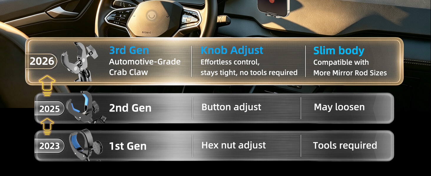 3rd Gen Automotive-GradeCrab Claw