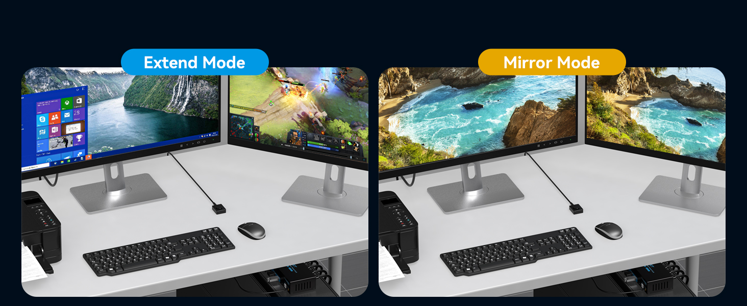 kvm switch dual monitor