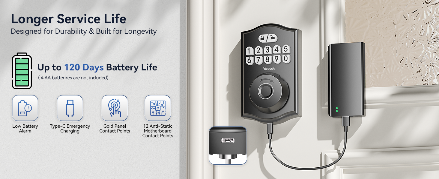 Keyless Entry Door Lock