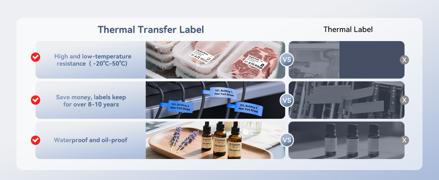 NIIMBOT M2 Thermal Transfer Labels for Small Businesses, Jewelry, Jar, Logo, Name, Date Labeling
