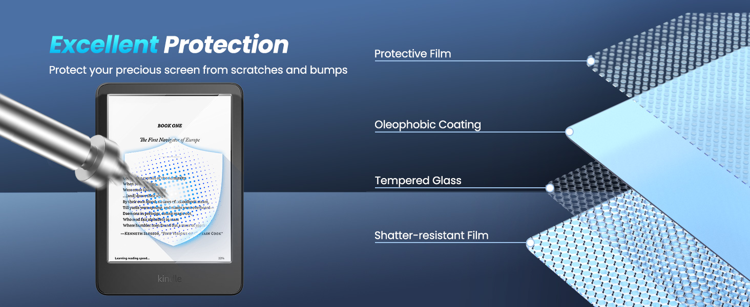 6" kindle 2024 screen protector