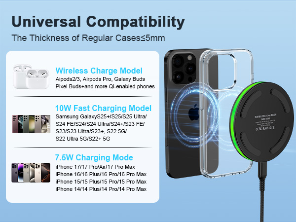 Wireless Charger Pad