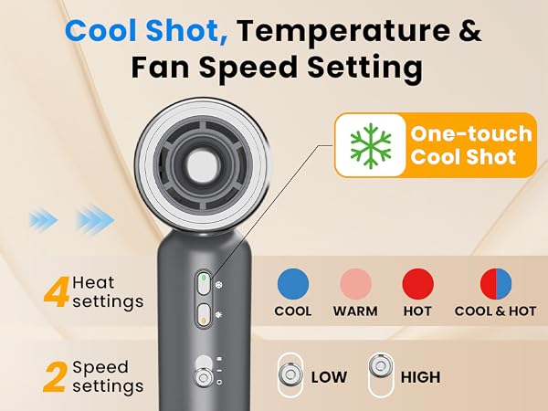Heat and Speed Setting(Including Cool Shot)