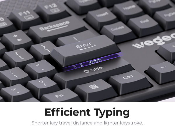 keyboard and mouse combo wireless
