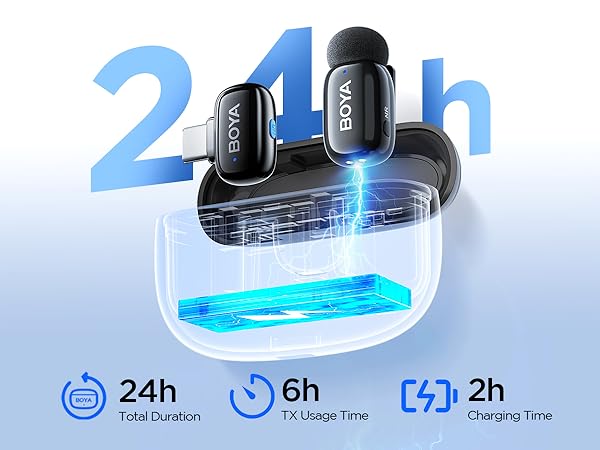 Compatible USB-C Device