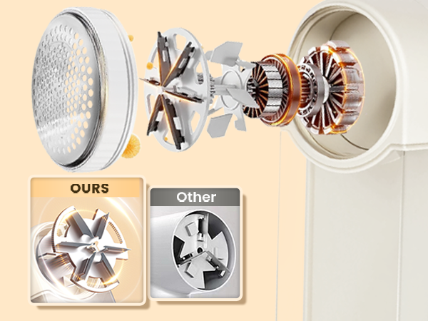 fuzz remover fabric shaver