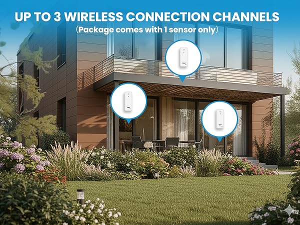 Weather Station Wireless