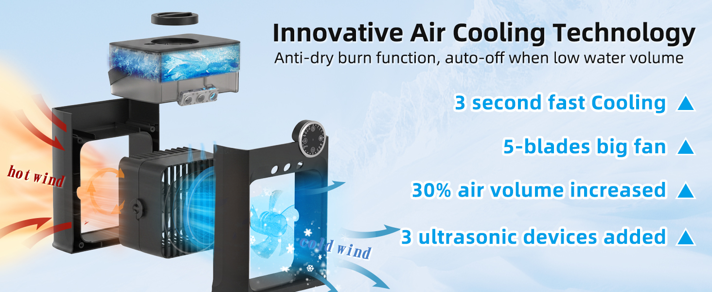 portable air conditioner