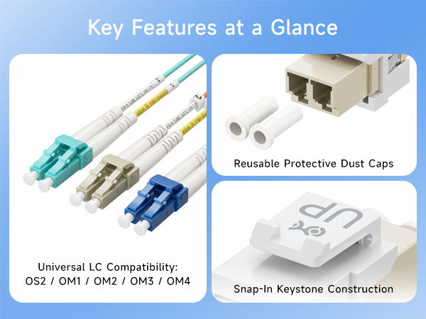 LC to LC fiber keystone jack for OS2 single mode and multimode cables