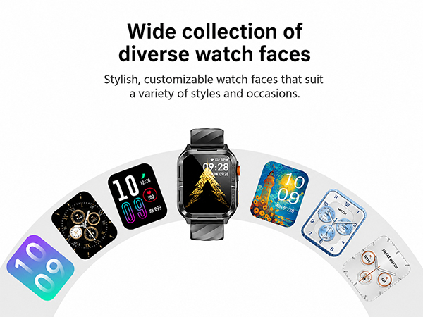 Customizable dial