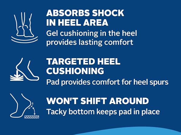 Absorbs shock in heel, Targeted Heel Cushioning, Will not shift Around with Tacky bottom