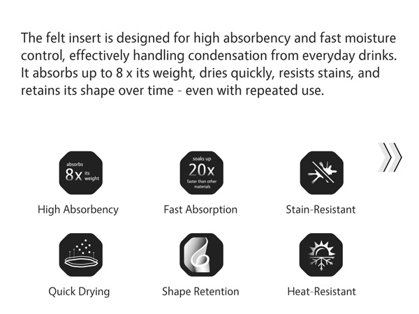 Super Absorbent Felt Insert