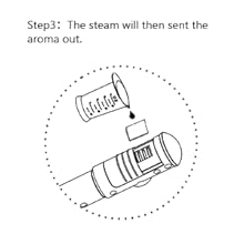 Step3