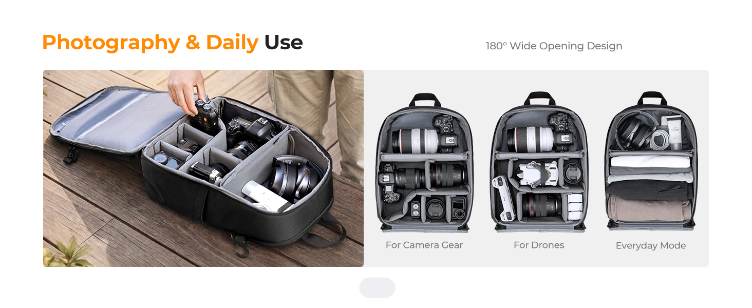 Camera Bags for Photographers