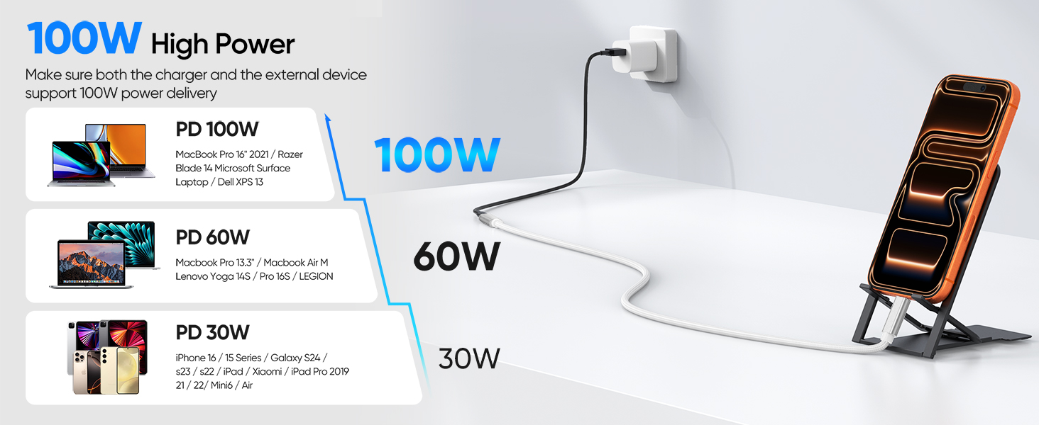 100W Fast Charging Type C Male to Female Cord