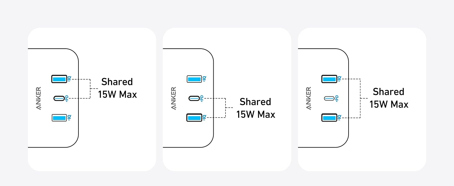 Two-Port