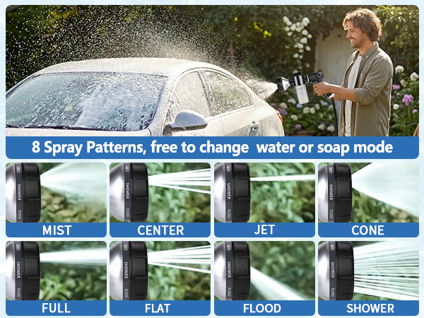 Garden Hose Nozzle