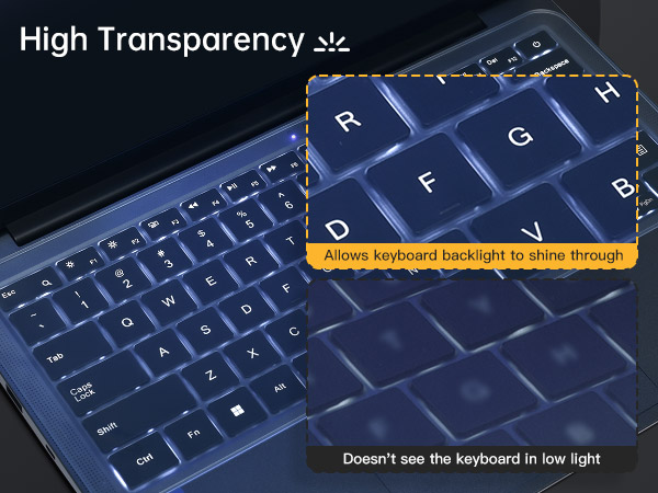 Universal Keyboard Protector Cover