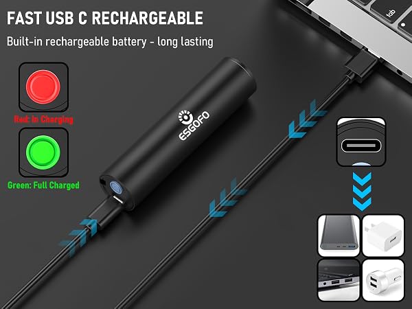 ESGOFO UV 365NM MINI FLASHLIGHT
