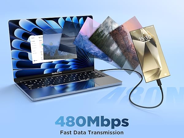 480mbps