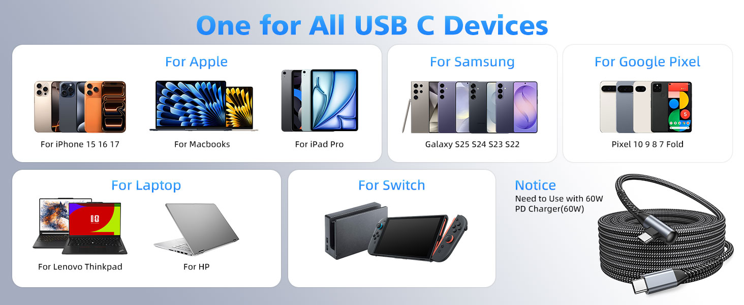 90 Degree USB C to USB C Dual Type C Cable