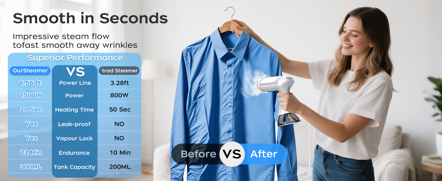 White steamer for clothes