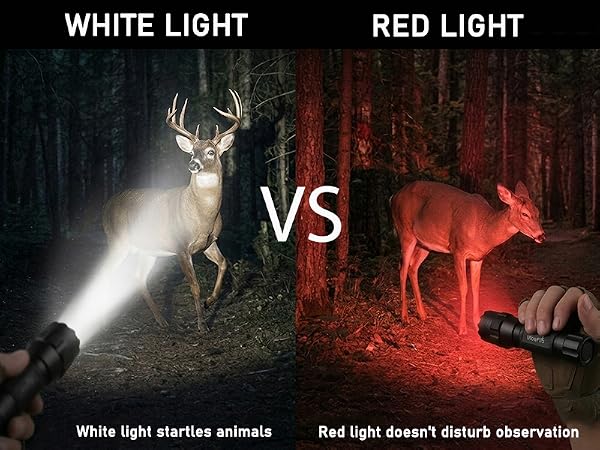 Lighting contrast diagram