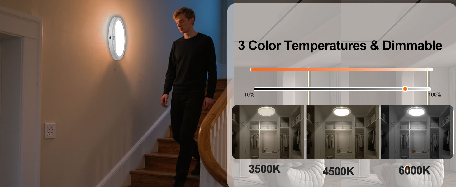 closet light
