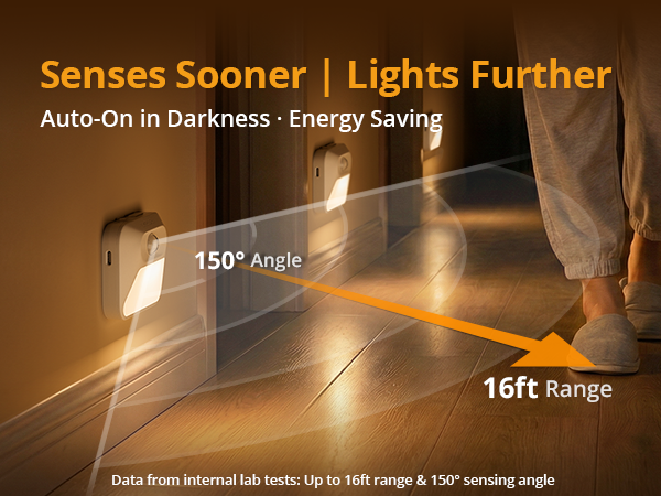 150 degree wide angle motion sensor night light