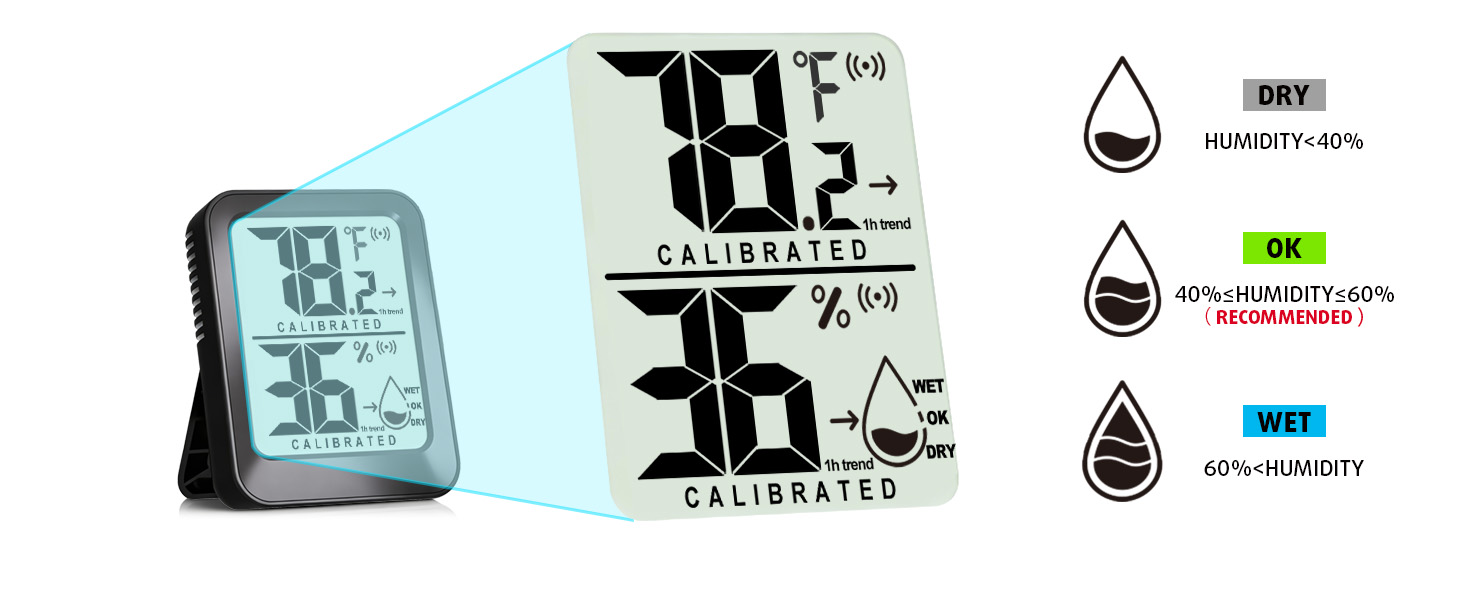 hygrometer