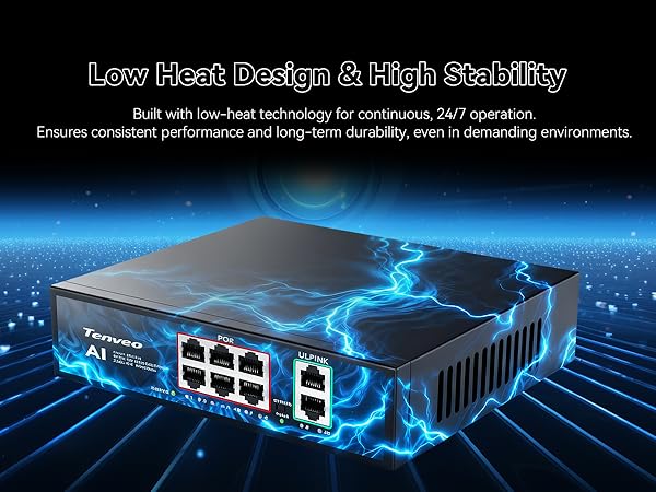 High Stability