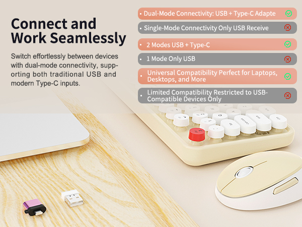 keyboard and mouse wireless