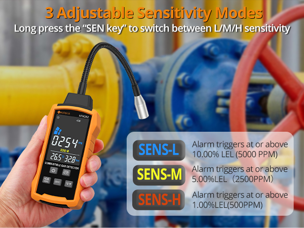 Natural Gas Detector