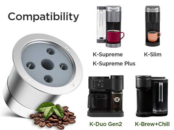 reusable k cups for keurig supreme maker