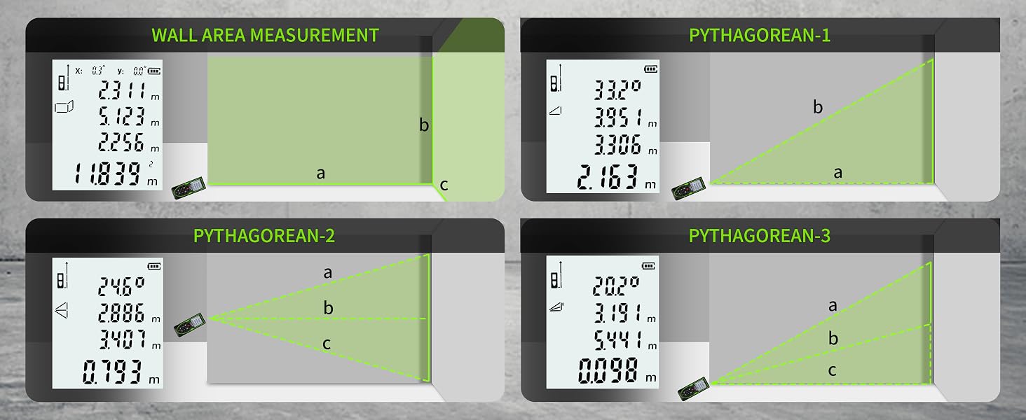 Wall Area Measurement Pythagorean-1 / Pythagorean-2 / Pythagorean-3
