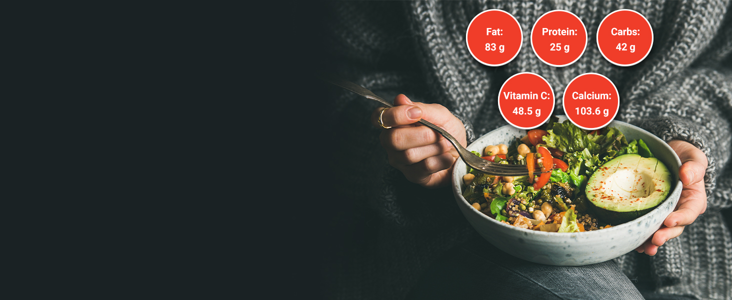 Maximize Your Nutrition