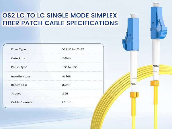 single mode fiber lc to lc;single mode fiber simplex;lc to lc single mode fiber patch cable;simplex