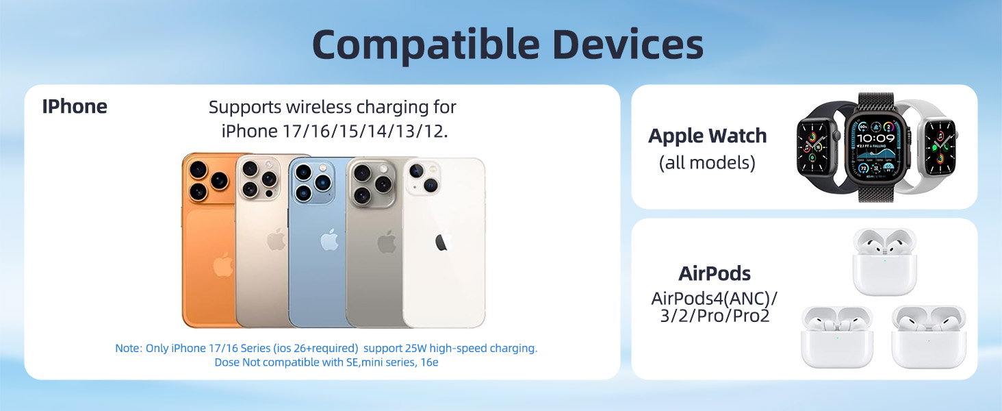 qi2 magsafe charger