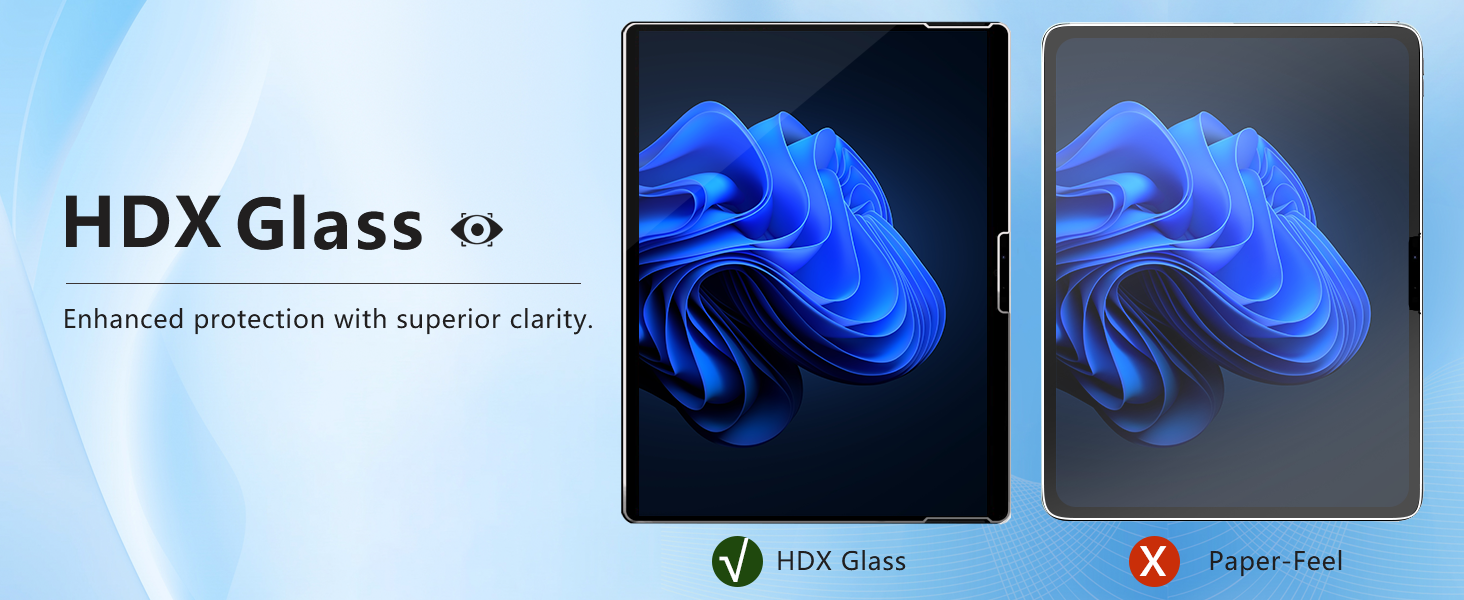 HD clarity glass screen protector for Surface Laptop Go 3/2/1 12.4 inch compared with standard film