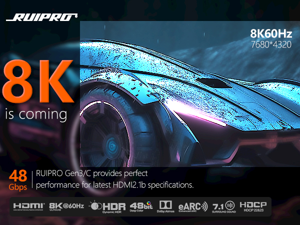 RUIPRO HDMI FIber