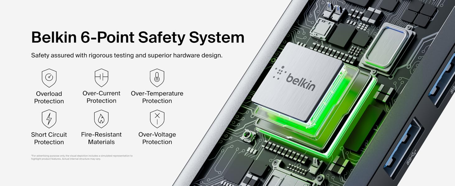 Belkin Connect 7-1 USB-C Multiport Hub