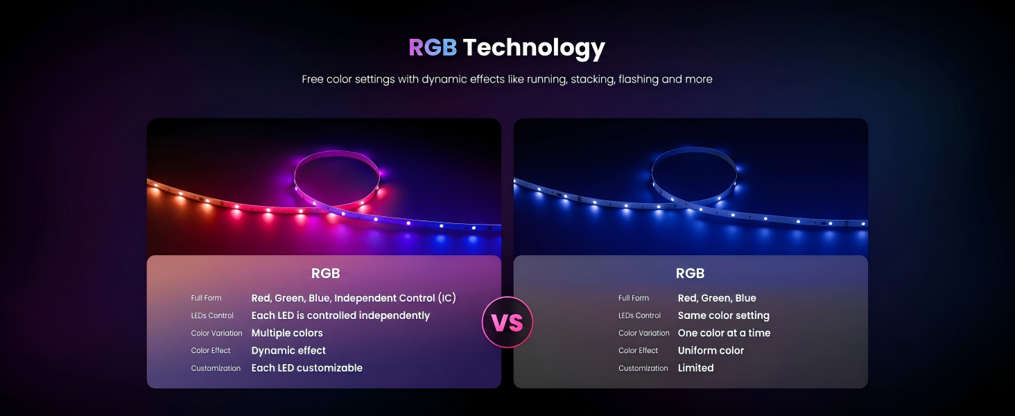 RGB
