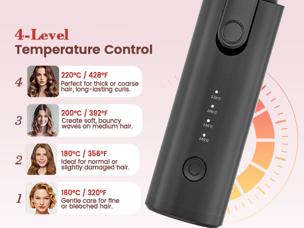 Portable Heated Round Straightener Brush Rechargeable
