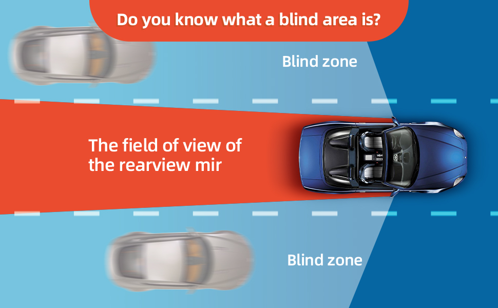Radar Sensor Blind Spot Monitoring System Kit