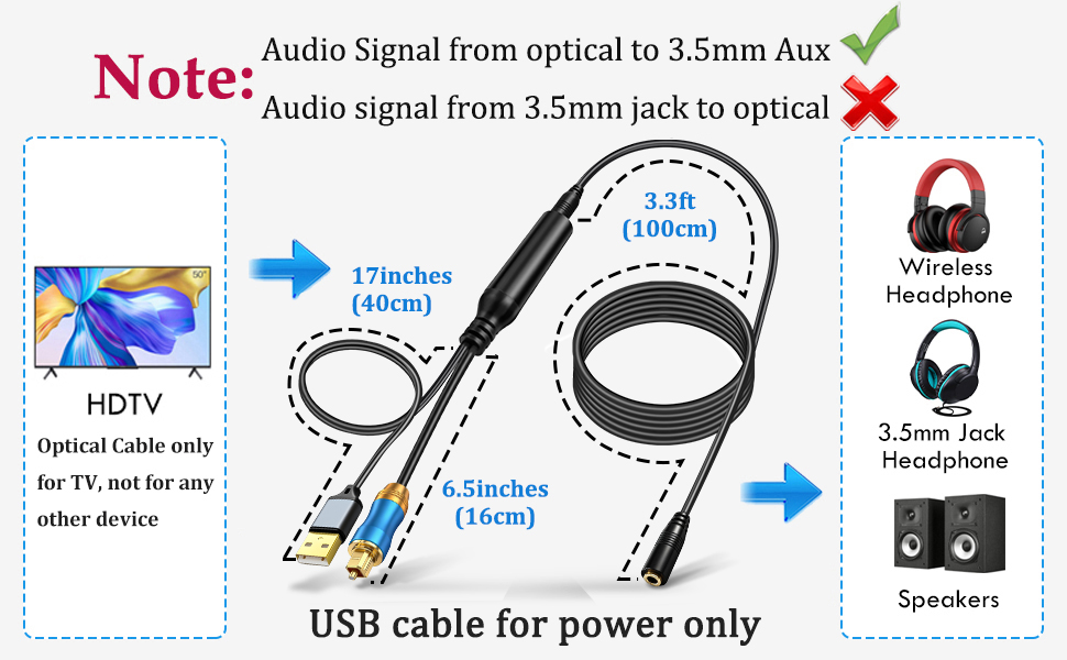 optical to 3.5mm female