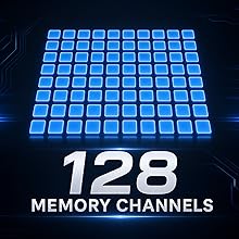 128Channel