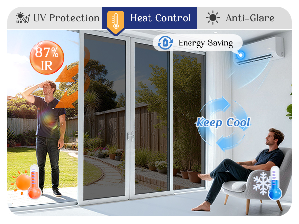 window film heat blocking