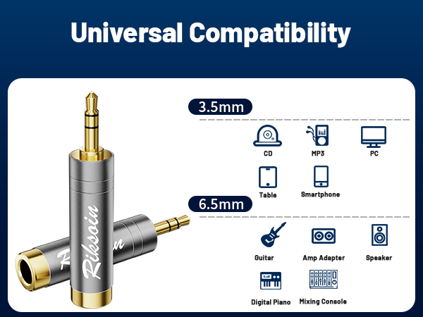 3.5mm to 1/4 inchHeadphone Adapter
