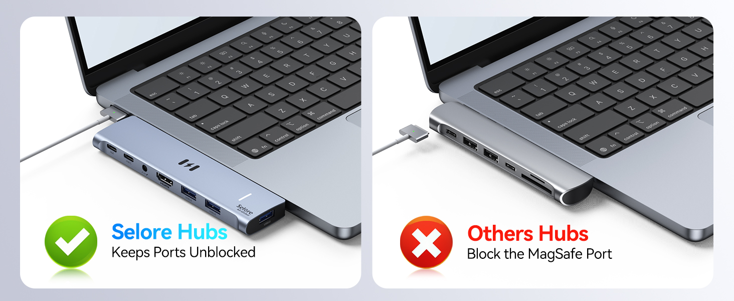 MacBook Air HDMI Adapter Dual Monitor