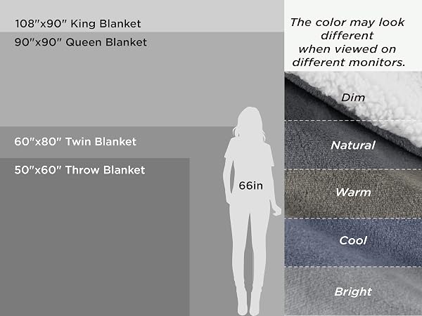 sherpa blanket